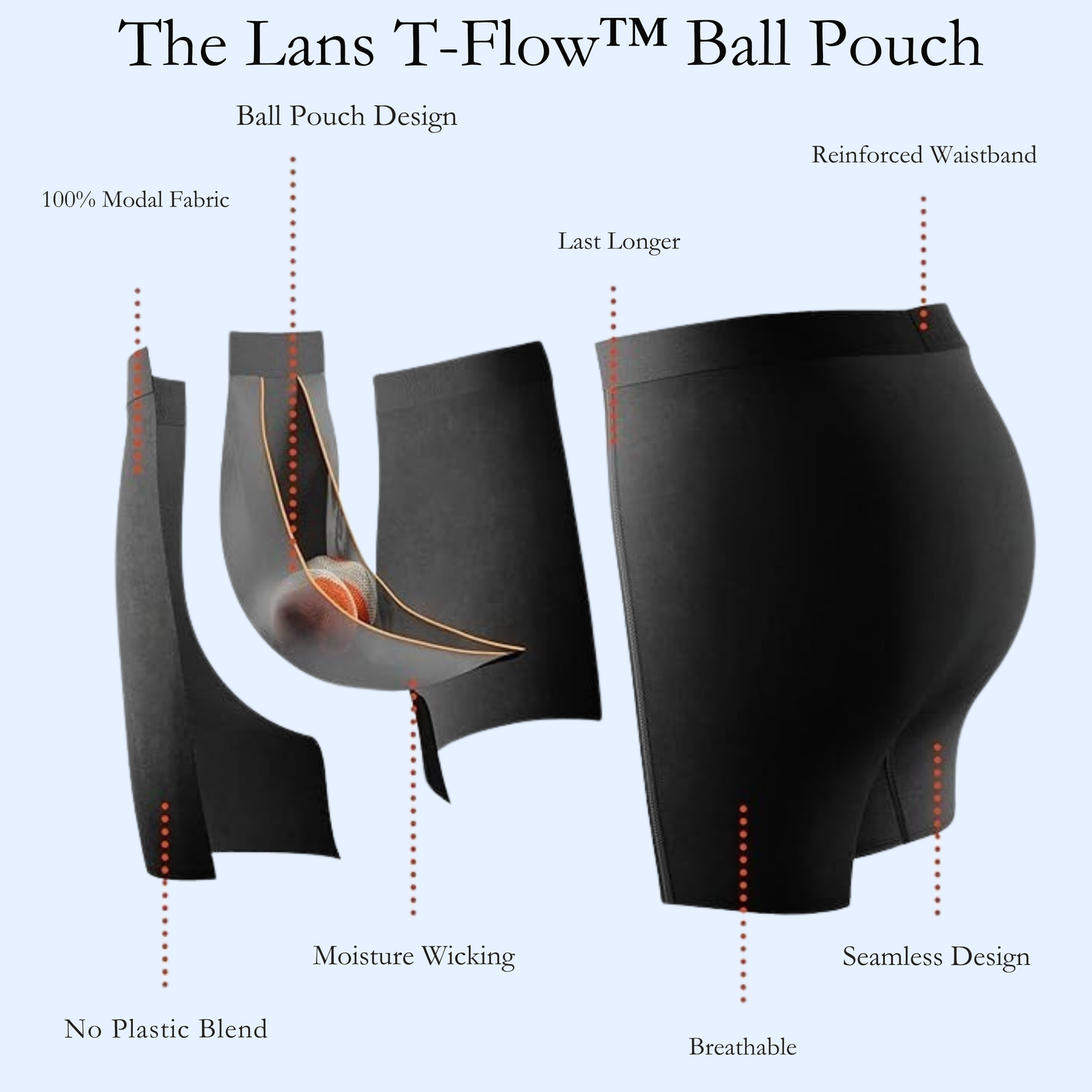 Lans T-Flow™ New Ball Pouch Boxer Brief