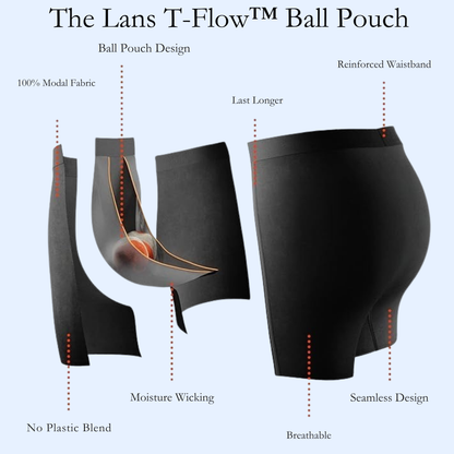 Lans T-Flow™ New Ball Pouch Boxer Brief