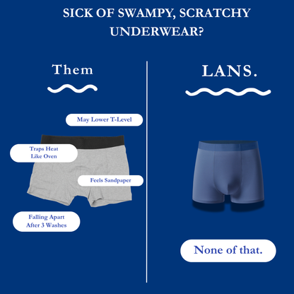 Lans T-Flow™ New Ball Pouch Boxer Brief