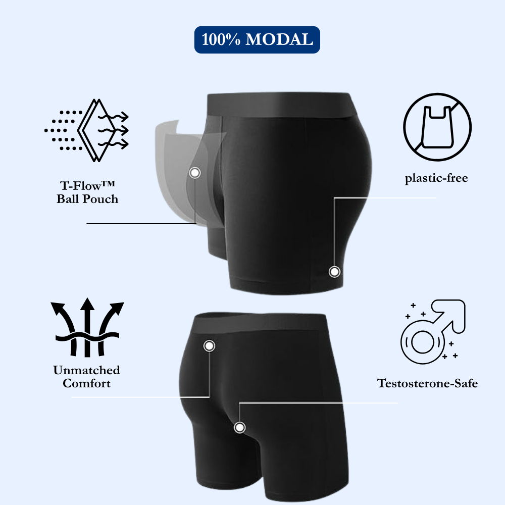 Lans T-Flow™ New Ball Pouch Boxer Brief