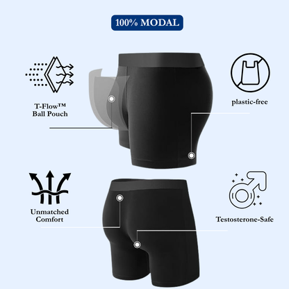 Lans T-Flow™ New Ball Pouch Boxer Brief