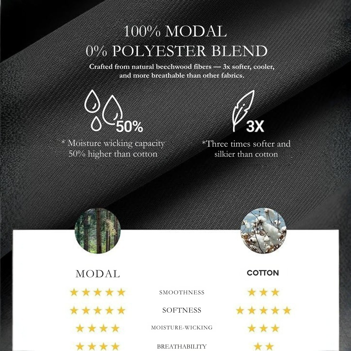 Lans T-Flow™ New Ball Pouch Boxer Brief